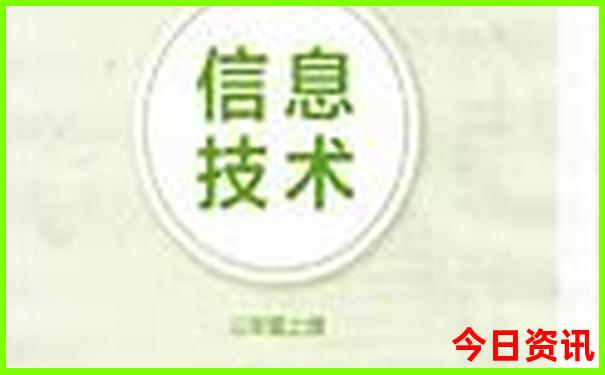 重庆都有哪些好玩的地方